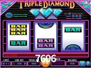 Descubra a Essência do 7696: Nossa História e Compromissos